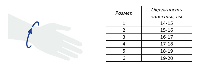 Размерная сетка