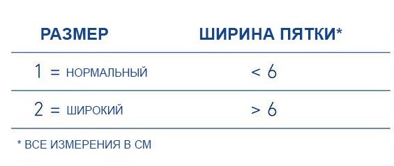 Размерная сетка