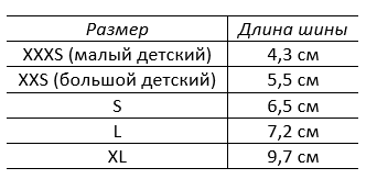 Размерная сетка
