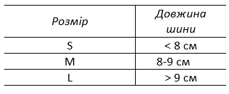 Розмірна сітка