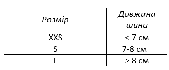 Розмірна сітка