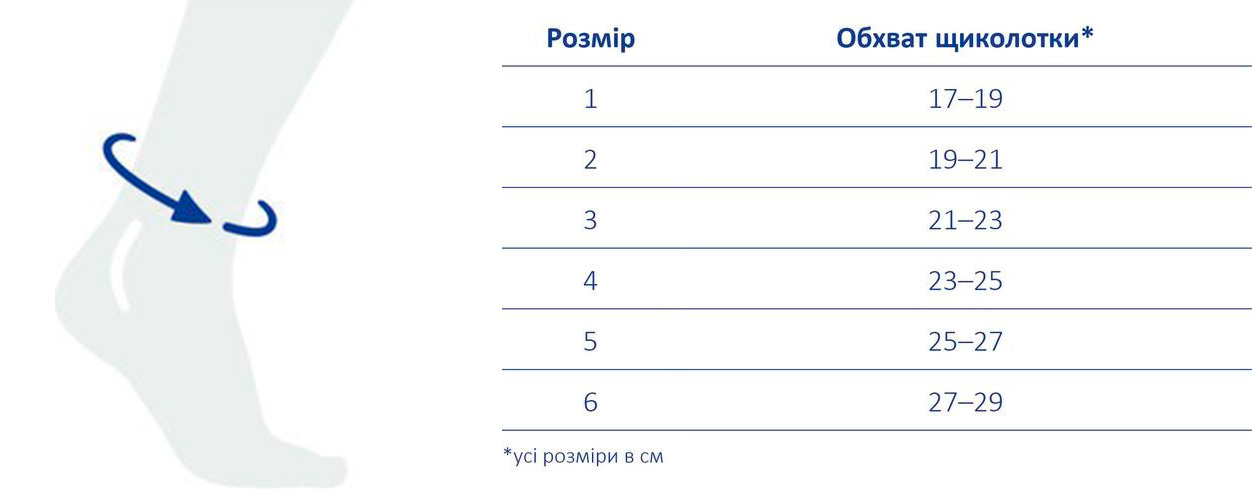 Розмірна таблиця